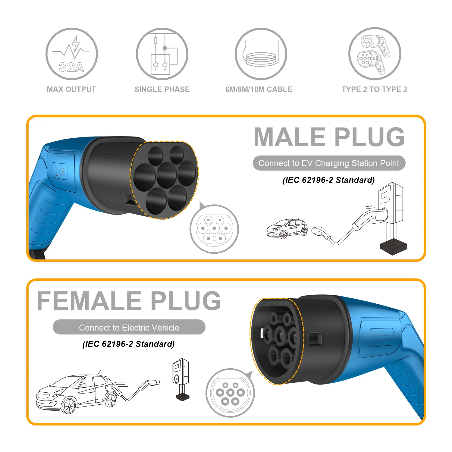 ST-E250 TYPE 2 TO TYPE 2 - Colorful Cable (6)5h6