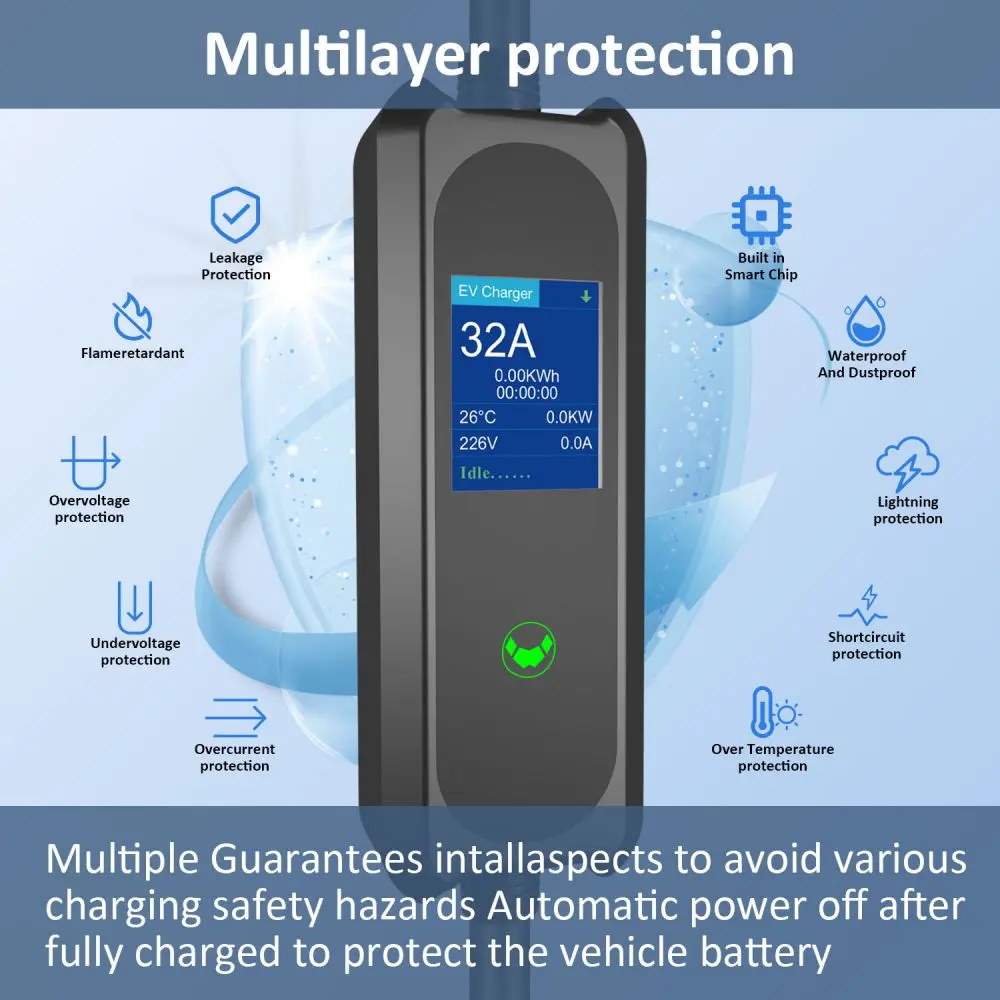How to choose ev charger (3)tt1