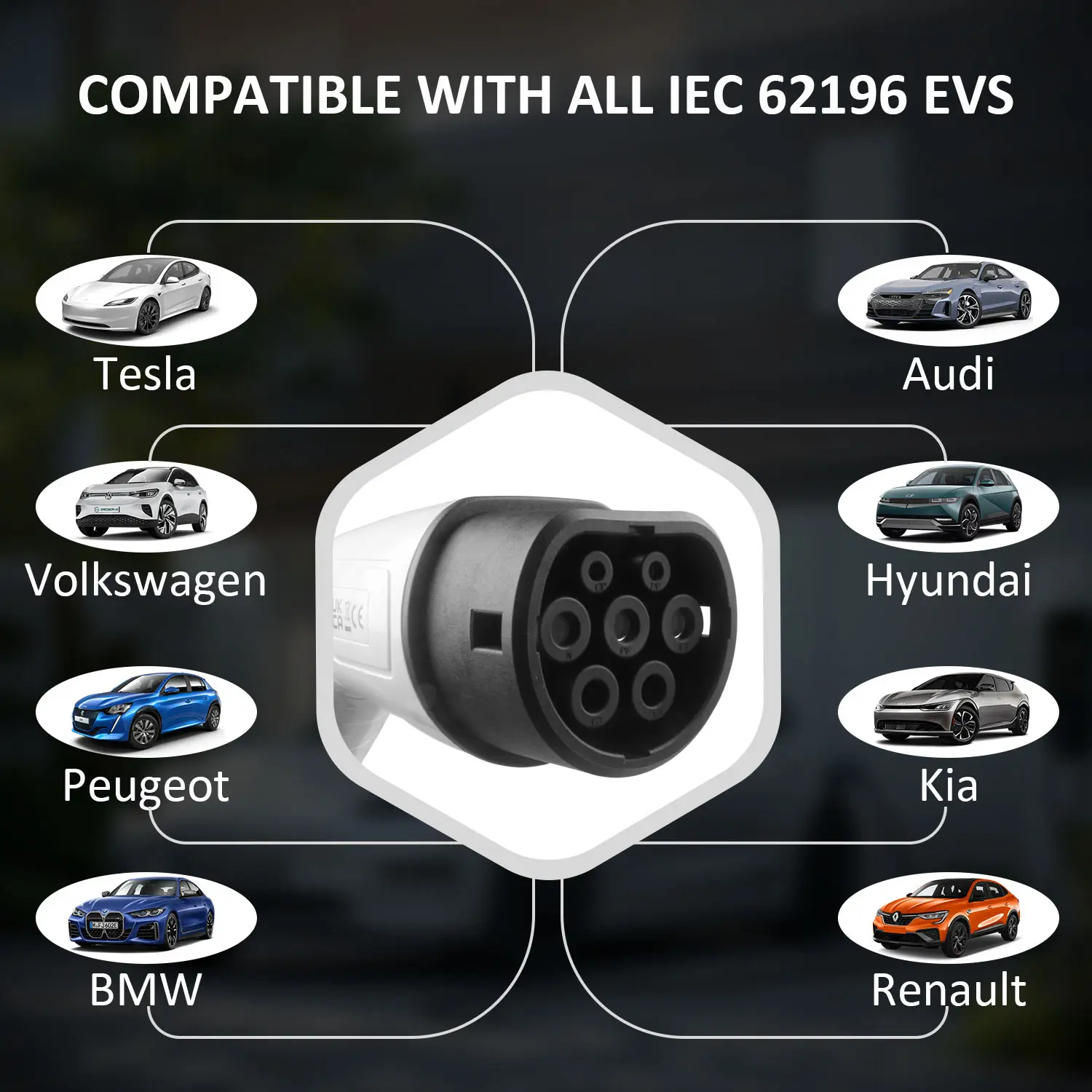 Advanced Portable EV Charger 7KW31tz