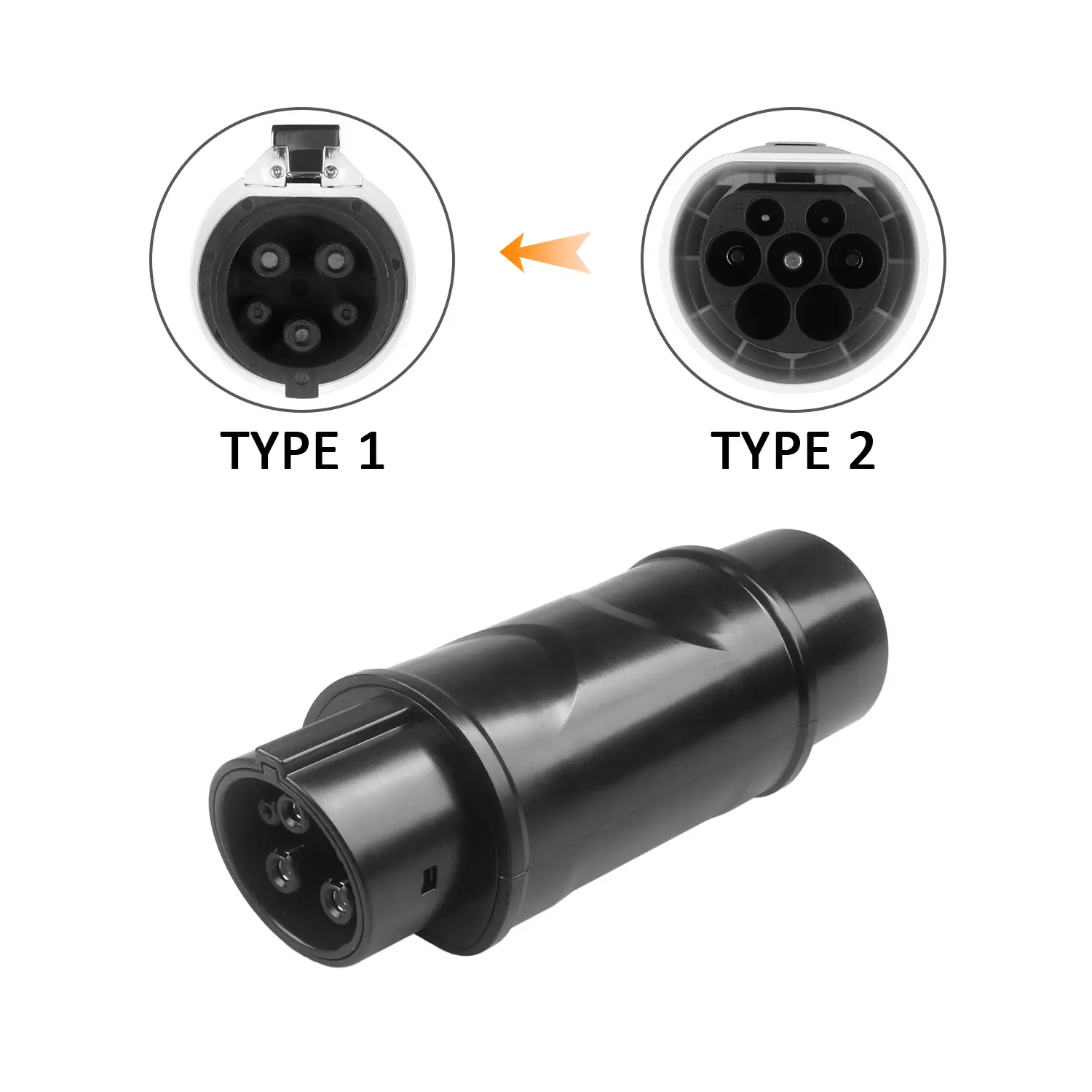 250A European Standard Connector Type 2 To Type 1 EV Adapter  (7)qpg