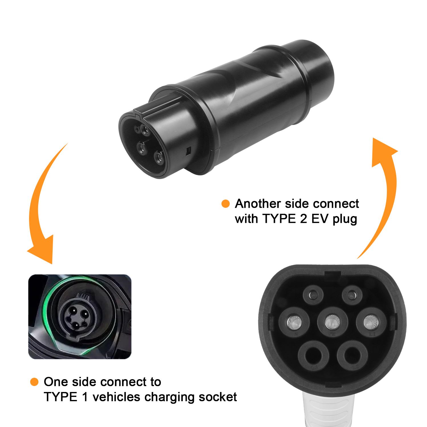 250A European Standard Connector Type 2 To Type 1 EV Adapter  (8)vmd