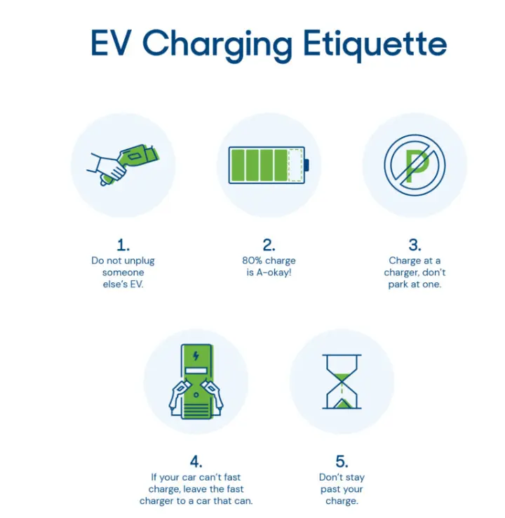 ev charging etiquette.png