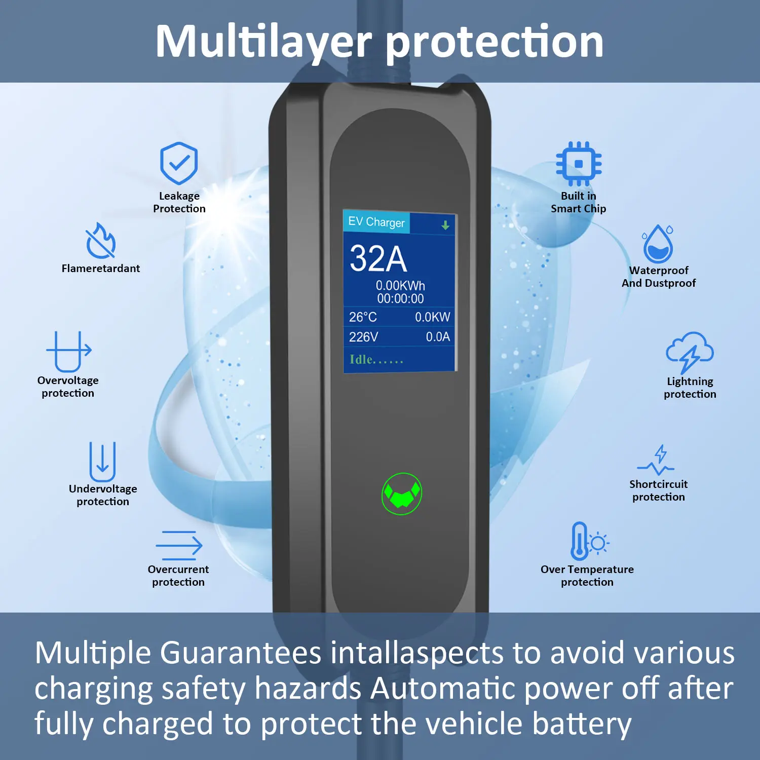 High-Performance Type 1 Portable EV Charger - 3