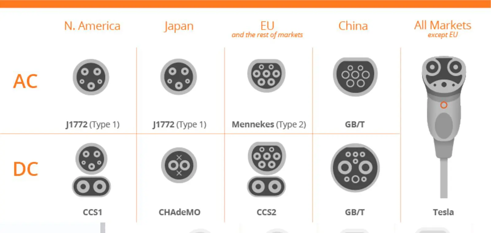 EV Charger Connector (1)gqi